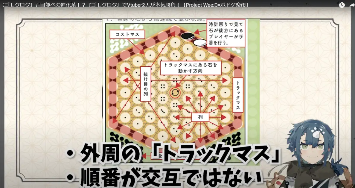 ゴモクロク プレイ動画